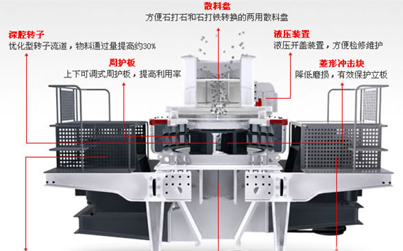 唐山金路制砂機(jī)